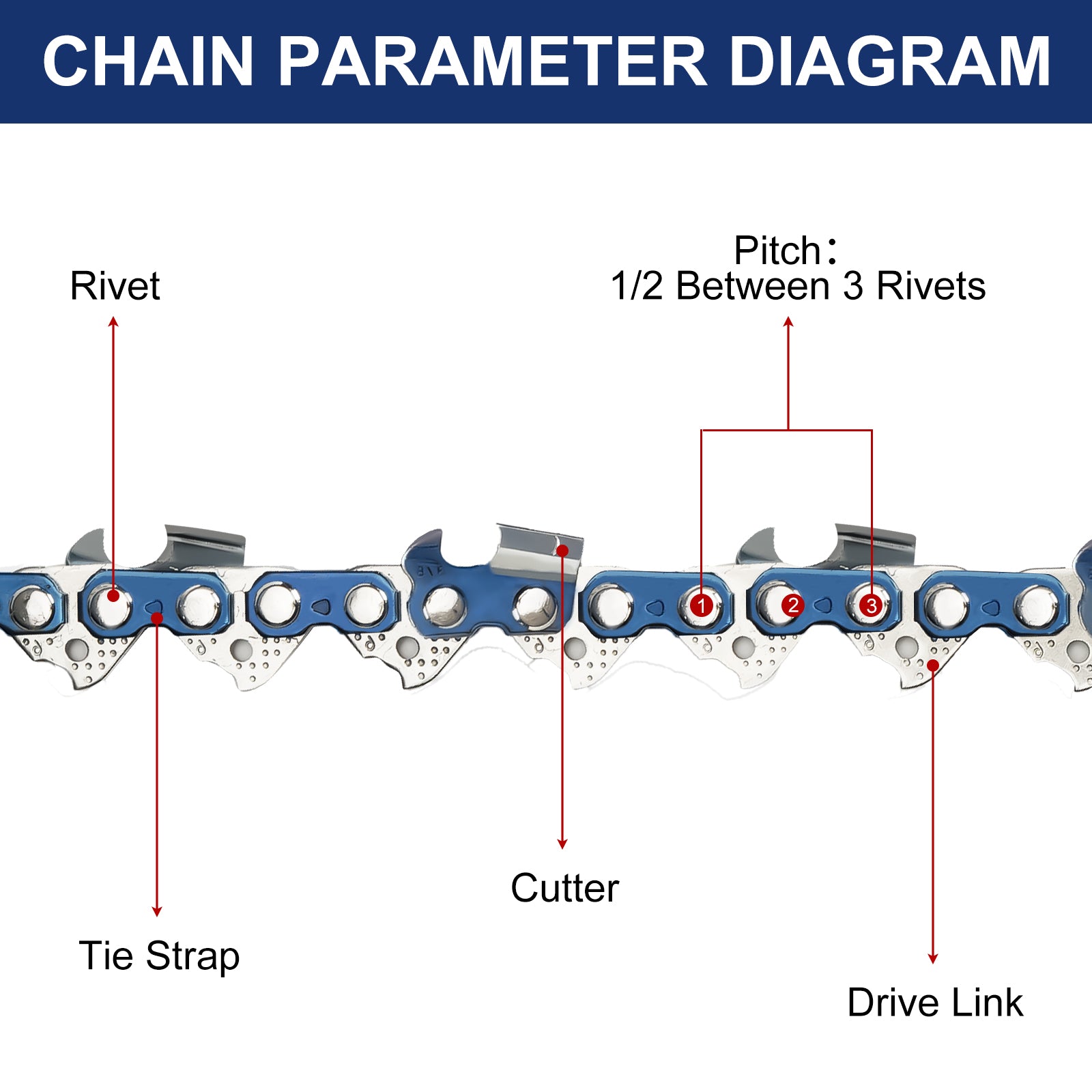 Meckorn 18 Inch Chainsaw Chain 3/8" Pitch .050" Gauge 64 Drive Links, Fit for Echo CS-600P, CS-450, CS-490,  CS-620, 63PM364E, Jonsered 2160, Makita DCS430, Replacement for Oregon S64 72EXL064G