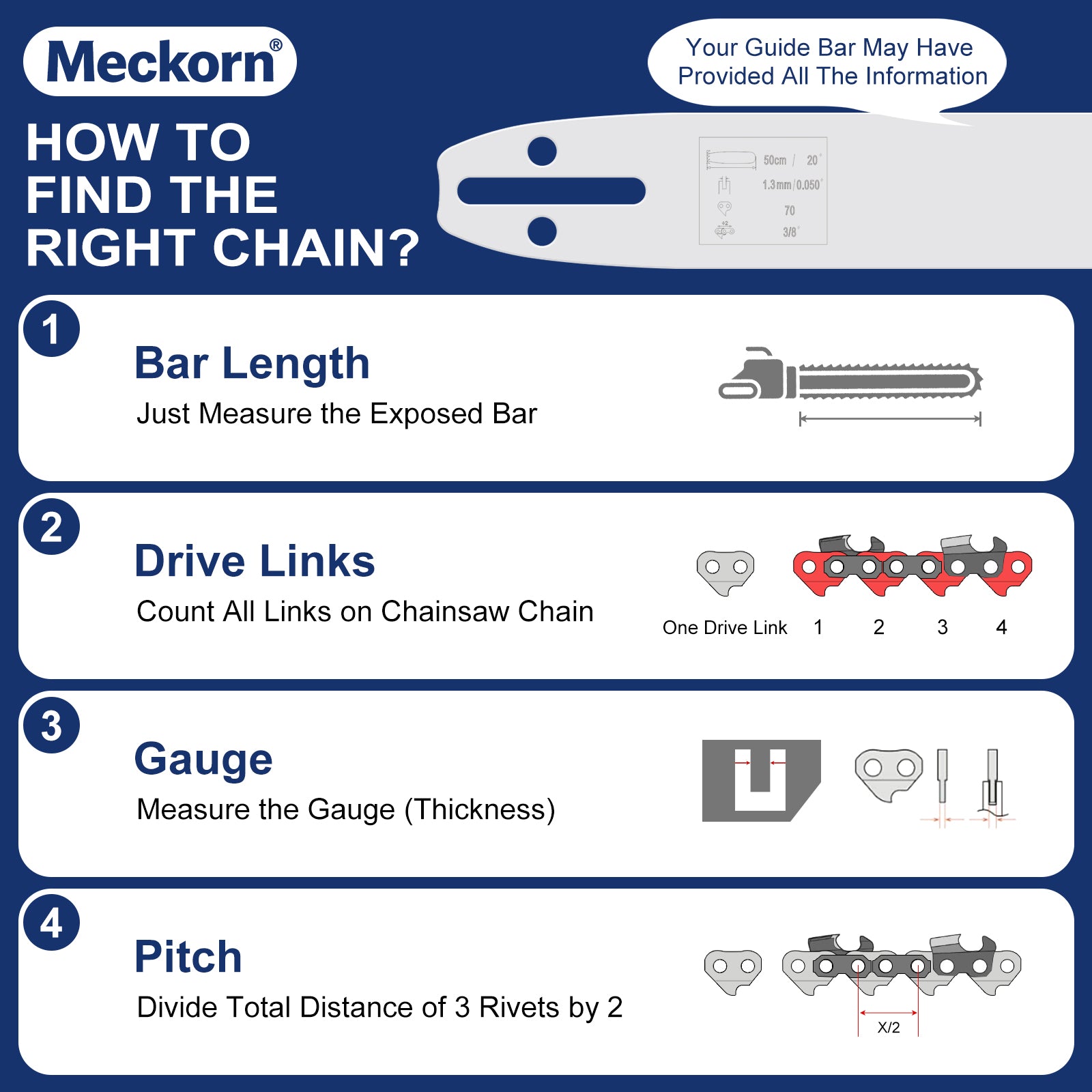 Meckorn 16 Inch Chainsaw Chain 3/8" LP Pitch .050" Gauge 55 Drive Links, Fit for Stihl MS 170, MS 180, MS 210, MS 211, 021, 023, 63PM55E and McCulloch, Replacement for Oregon S55 T55 91VXL055G
